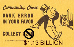 Bank error in your favor! Collect $1.13 billion!